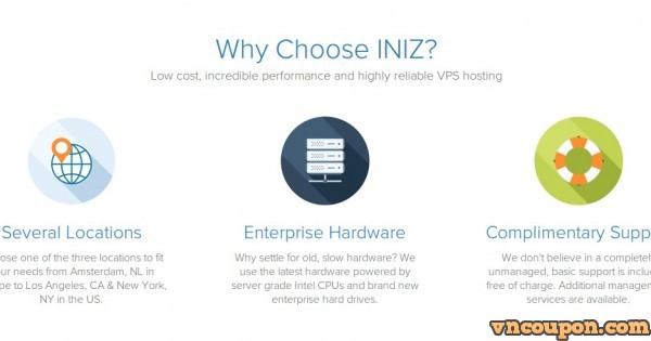 INIZ - VPS 50GB HDD, 256MB RAM, $21.40 USD每年