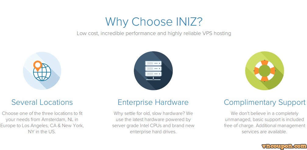 INIZ – Large Storage VPS with 25% 永久折扣