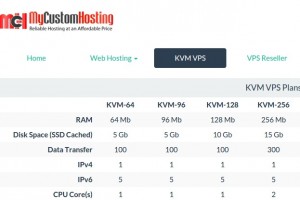 My Custom Hosting – Canada KVM VPS Best Price