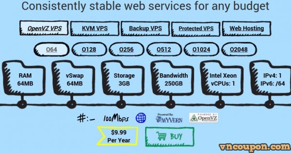 Secure Dragon LLC - VPS starting at $5每年 - 9 US位置