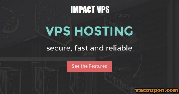Impact VPS offer new VDR Plan - 1GB内存$24 年付