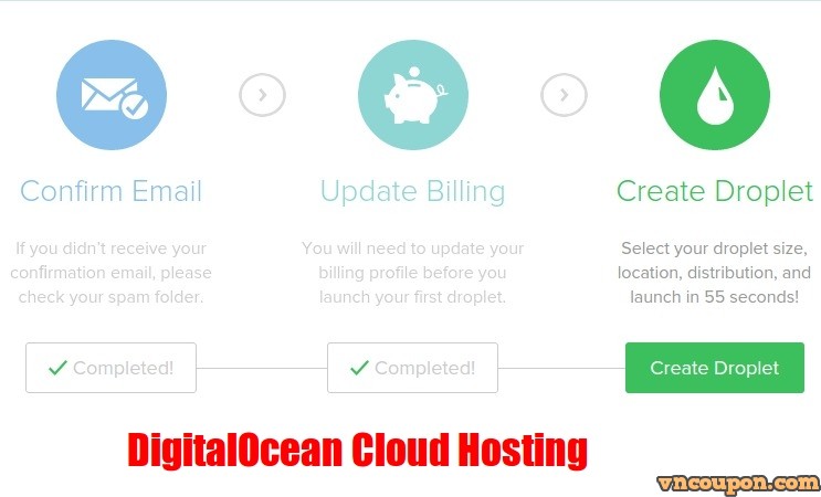DigitalOcean – Get 免费赠送$40 限新客户 – 仅 1 code per account