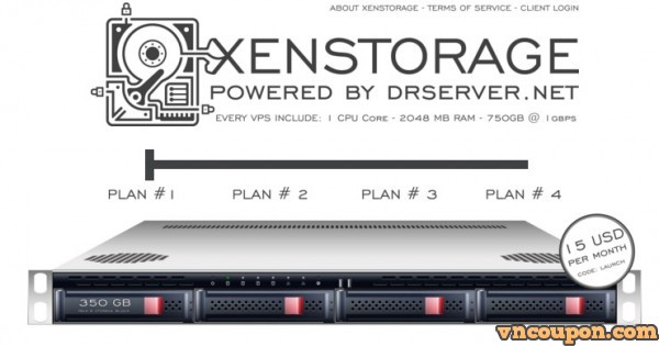 DrServer.net - XenStorage 100GB & 512MB内存only $20每年 - OpenVZ VPS 最低 $1每月