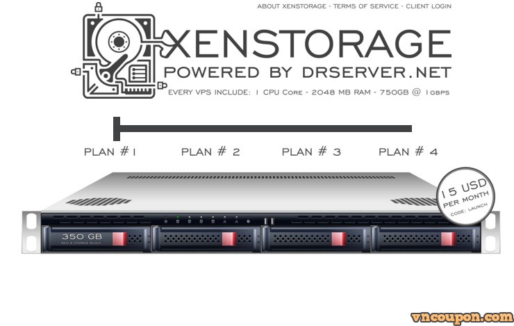 DrServer.net – XenStorage 100GB & 512MB内存only $20每年 – OpenVZ VPS 最低 $1每月