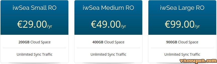Prometeus-iwSea-Cloud-Storage-Plans