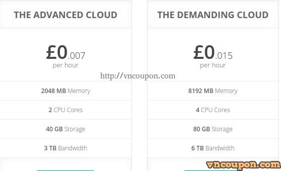 aboveclouds-cloud-vps-plan-3-and-4