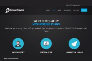 CycloneServers – Cheapest KVM VPS 最低 $15每年 in 4 US位置 – 优惠15% (Recurring)