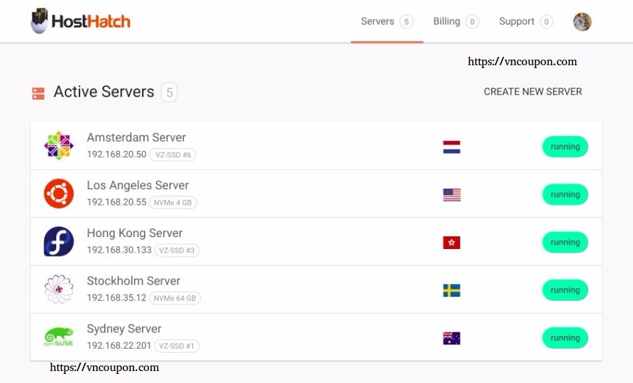 [黑色星期五 2017] HostHatch Deals – 免费3x内存& 流量 on KVM NVMe VPS – 最低 $16 每年