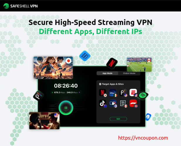 SafeShell VPN – New exclusive super low pricing 最低 $0.99 (优惠84%)